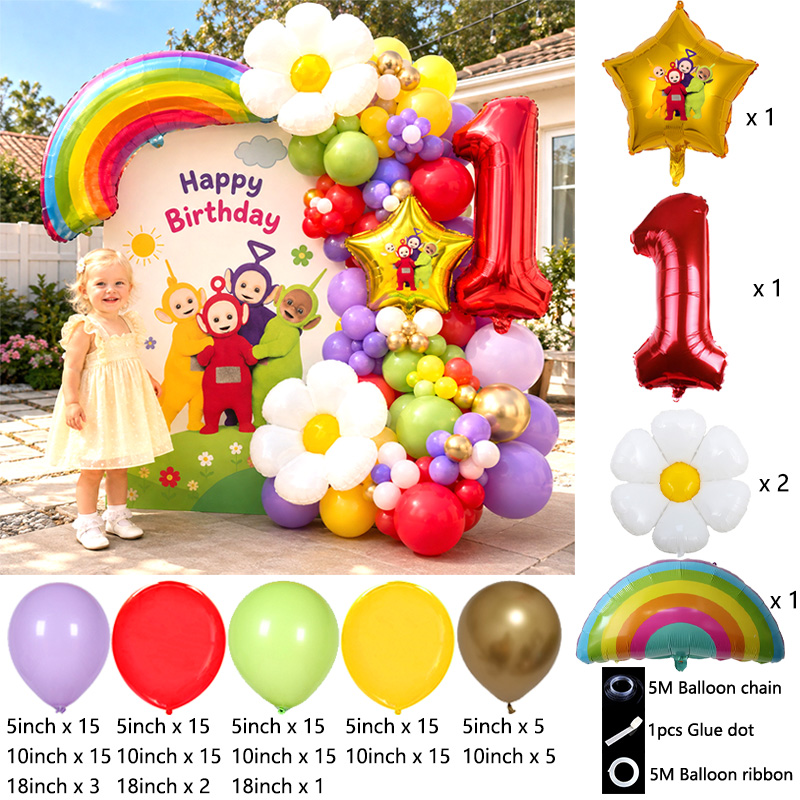 Zestaw Łuku Balonowego Teletub – Balloon Arch Kit recenzja i cena